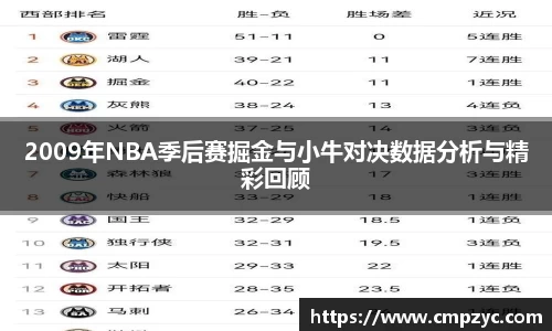 2009年NBA季后赛掘金与小牛对决数据分析与精彩回顾