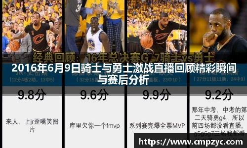 2016年6月9日骑士与勇士激战直播回顾精彩瞬间与赛后分析
